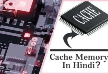 Cache Memory kya hai in Hindi