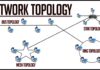 Ring Topology in hindi