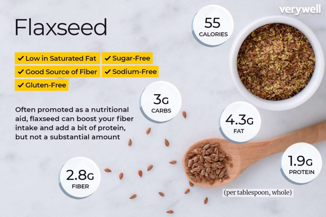 Health Benefits of Flax Seeds in hindi
