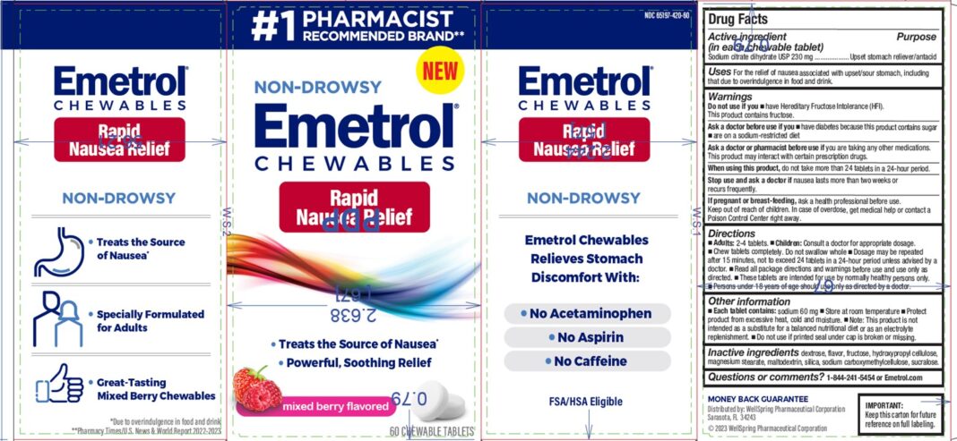 Emetrol Tablet Uses and Symptoms